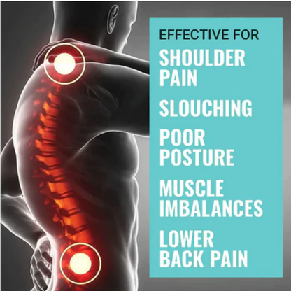 FitPulse Posture™ – SpineAlign Back Support Belt for Men & Women